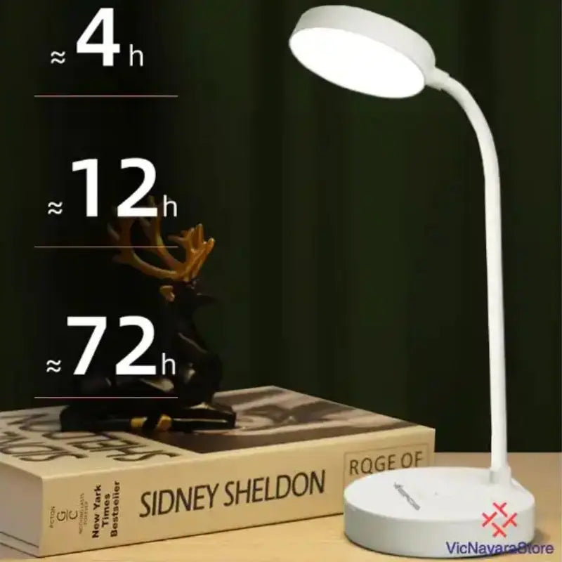 Lâmpada de LED com Proteção Para os Olhos